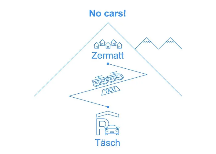 Apartamento Sungold-1 By Interhome Zermatt